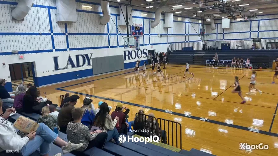 2-pt Shot