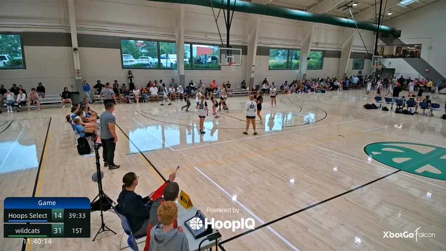 2-pt Shot
