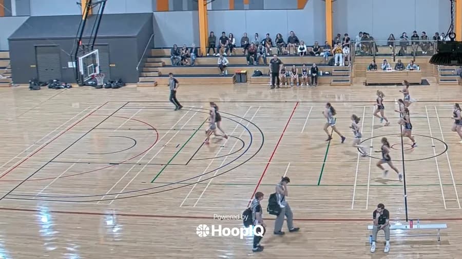 2-pt Shot
