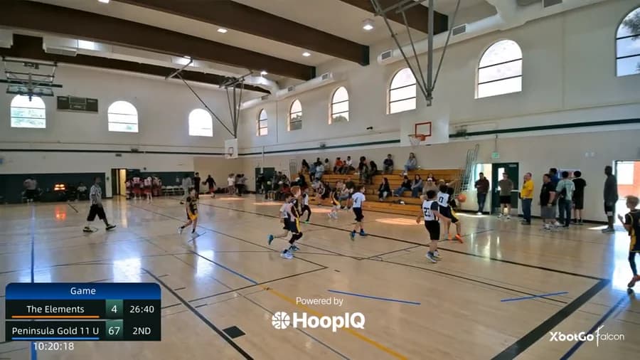2-pt Shot