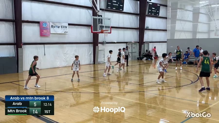 3-pt Shot