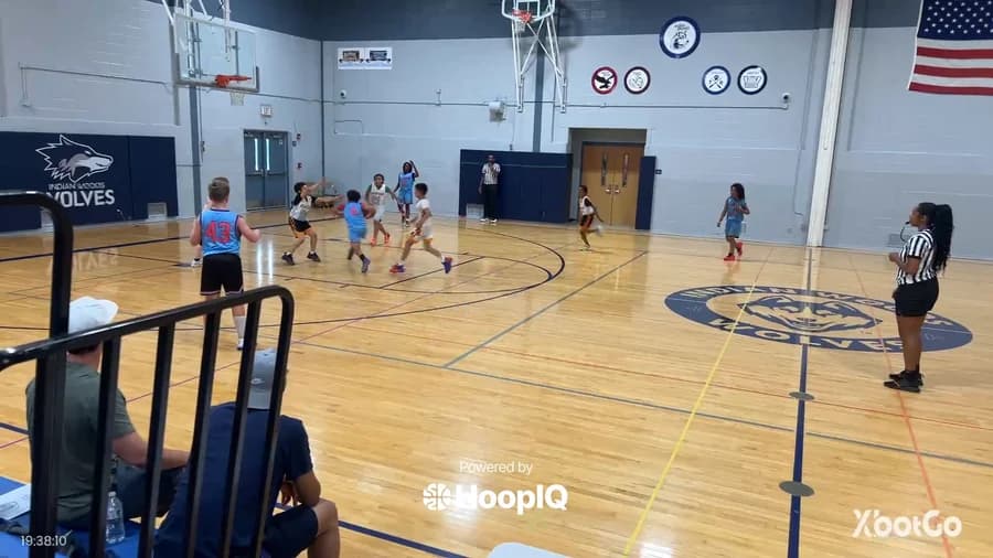 2-pt Shot