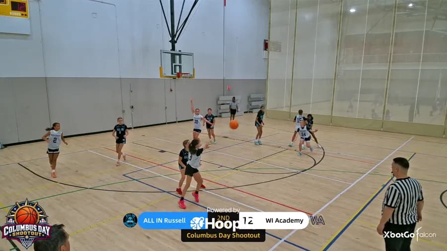 2-pt Shot