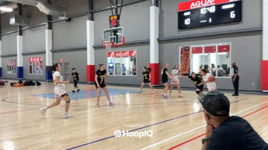Turnover