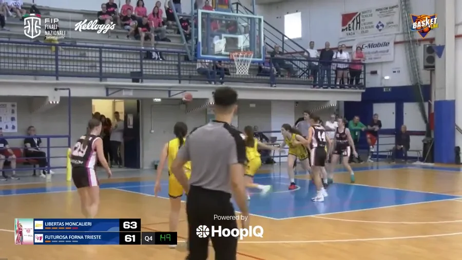 Def. Rebound