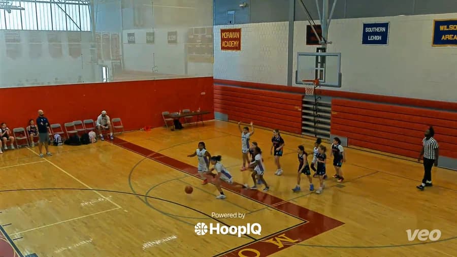 Off. Rebound