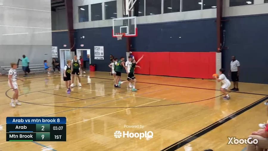 3-pt Shot