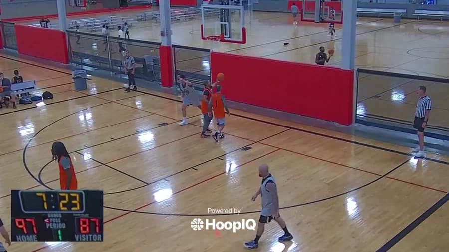 2-pt Shot