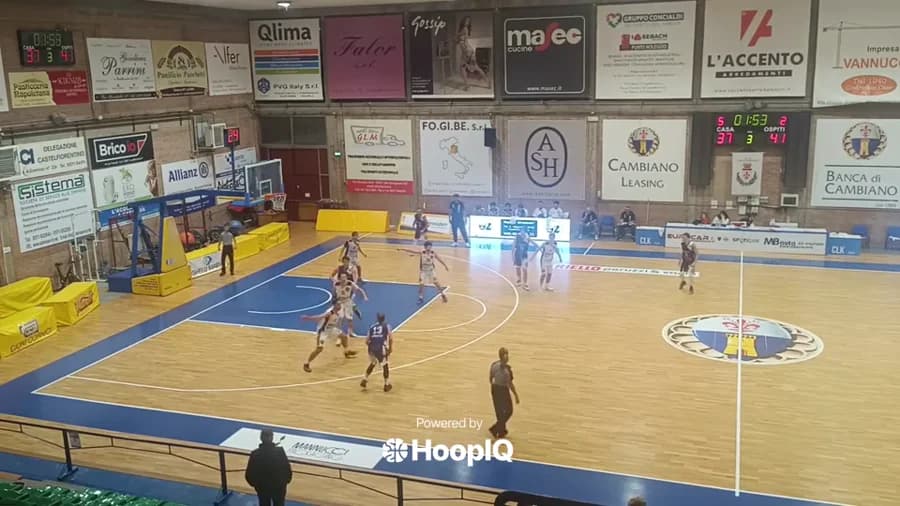 Off. Rebound