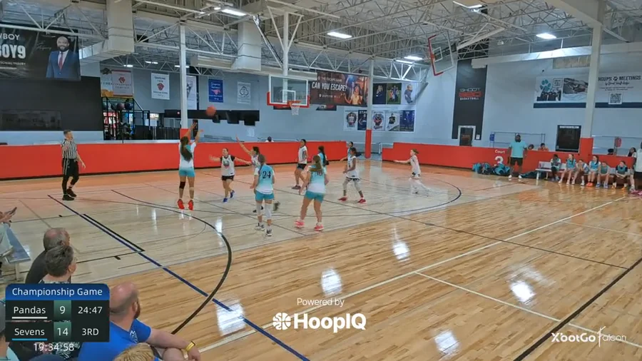 3-pt Shot
