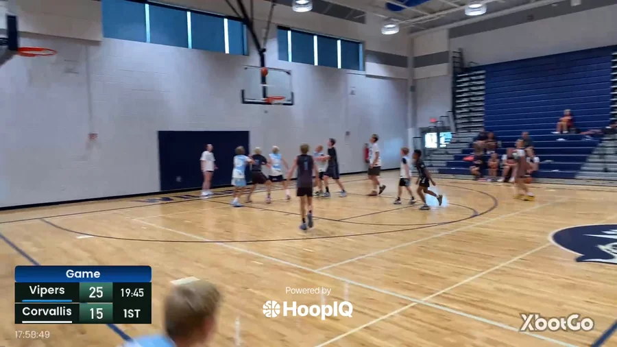 Off. Rebound