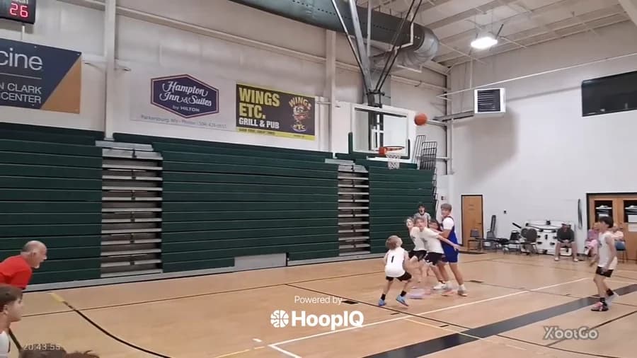 Off. Rebound