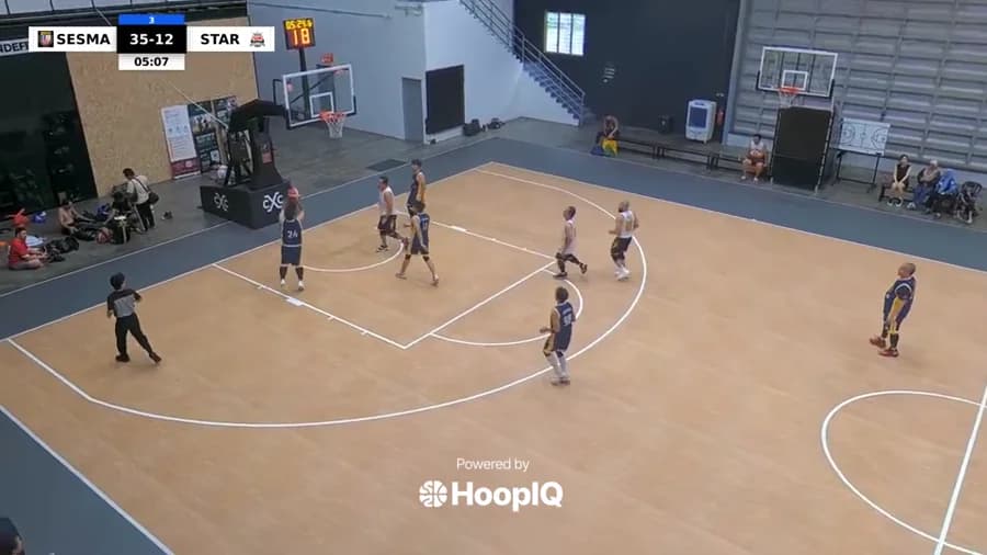 2-pt Shot