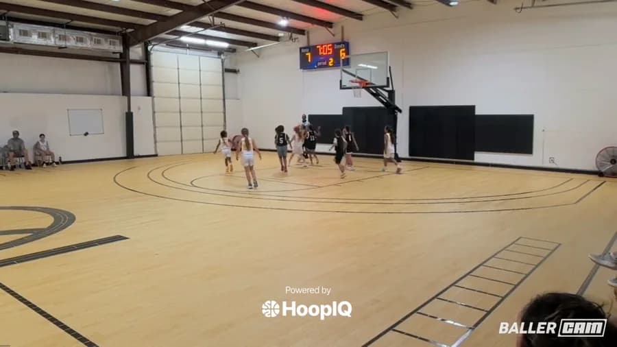 Off. Rebound