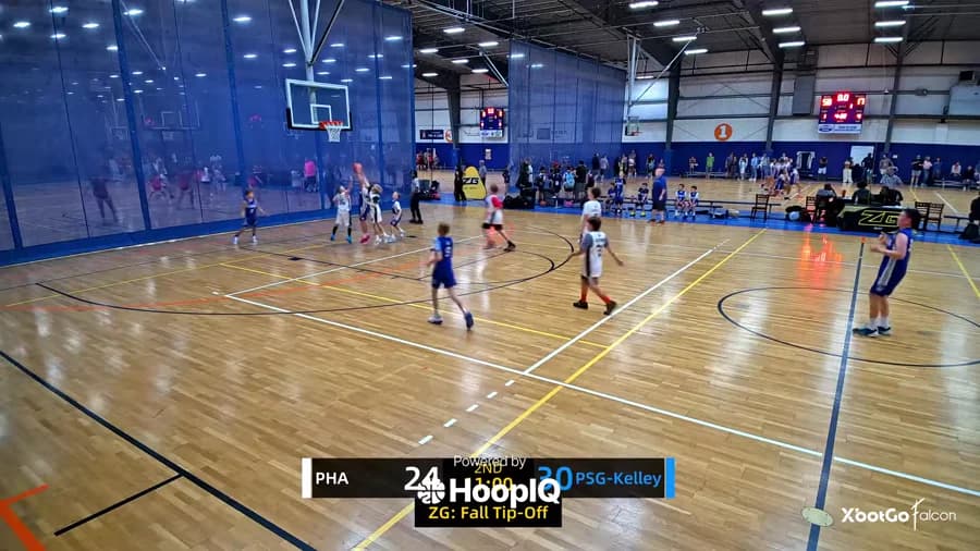 Off. Rebound