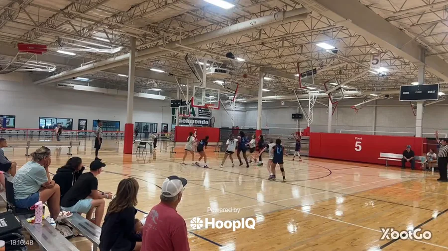 Def. Rebound