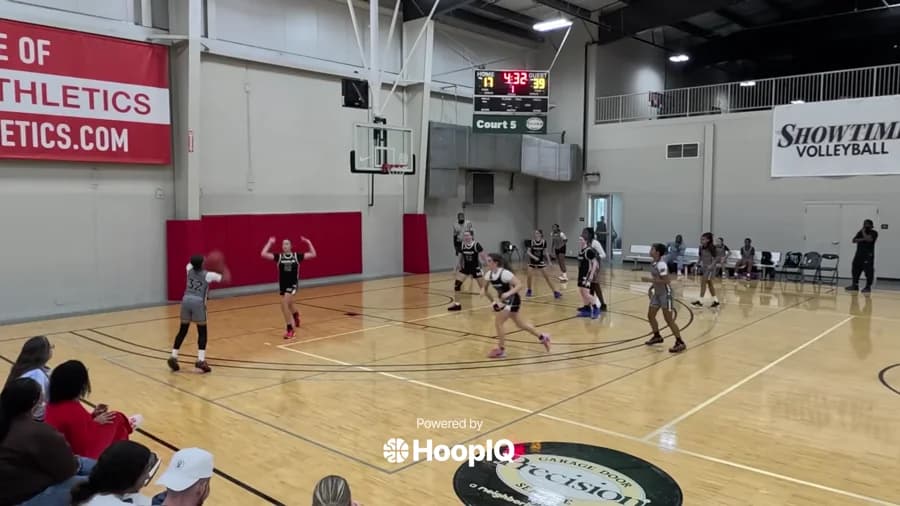 Off. Rebound
