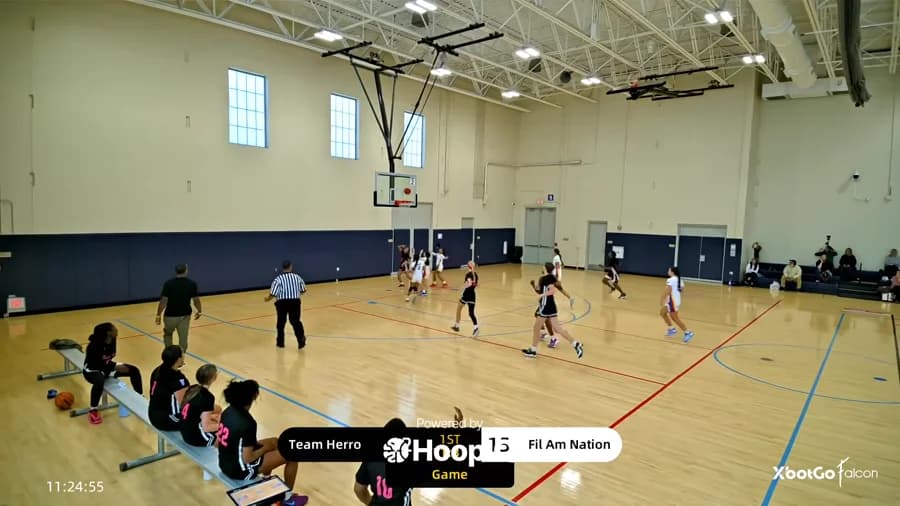 2-pt Shot