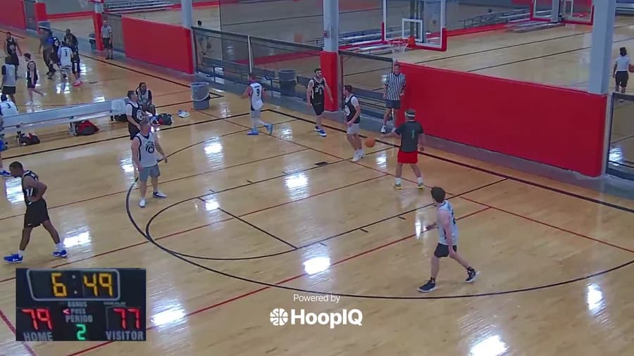 2-pt Shot