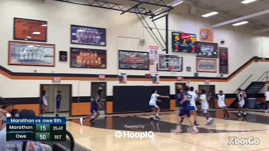 2-pt Shot