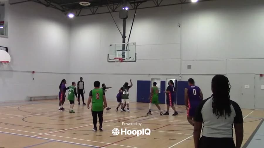 2-pt Shot