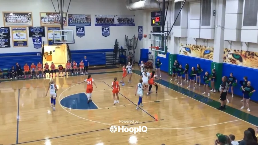Off. Rebound