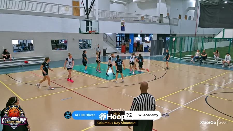 2-pt Shot