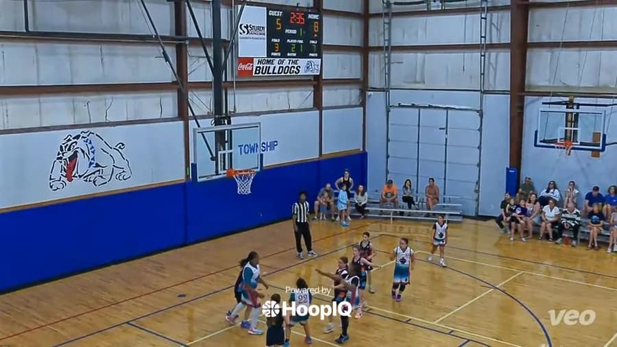 Off. Rebound