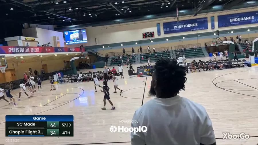 2-pt Shot