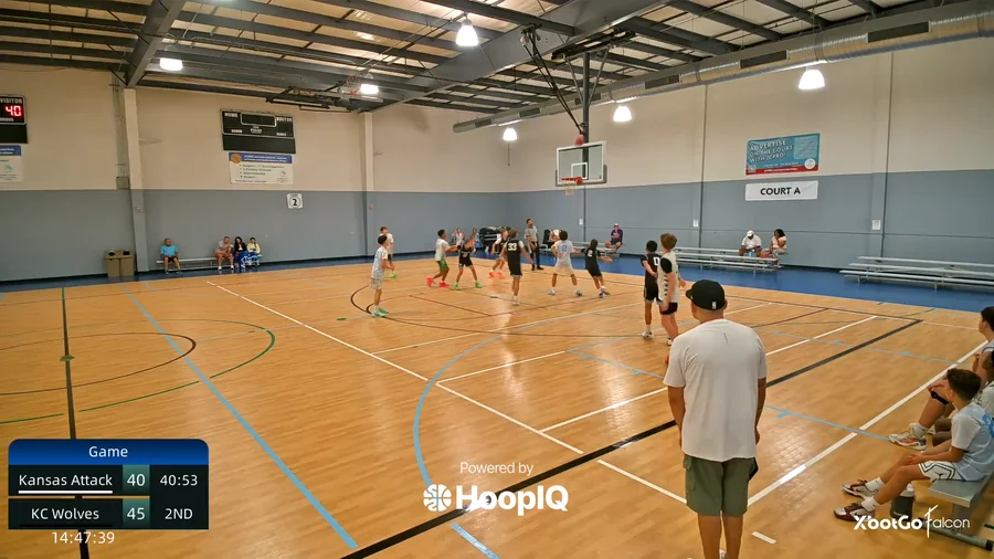 3-pt Shot