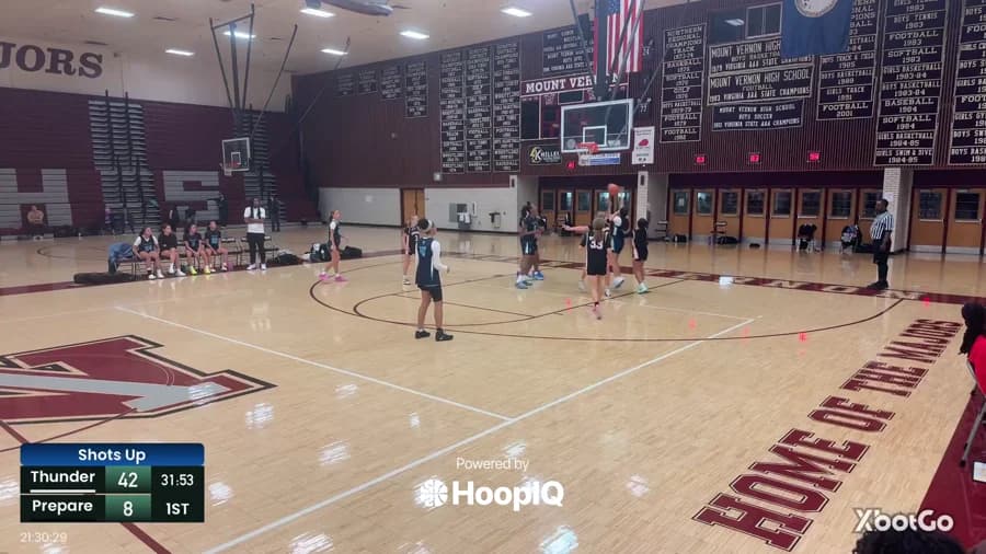 2-pt Shot