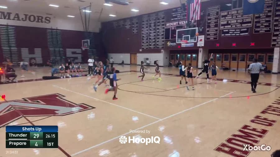 2-pt Shot