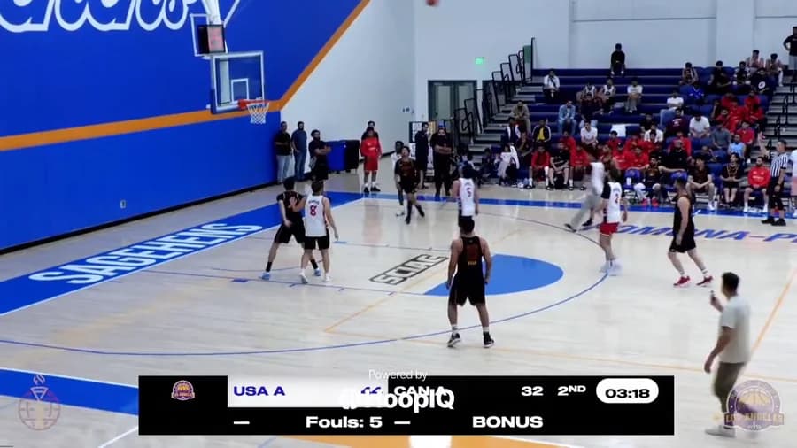 3-pt Shot