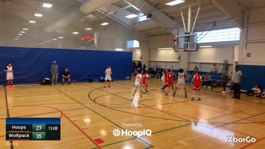 Off. Rebound