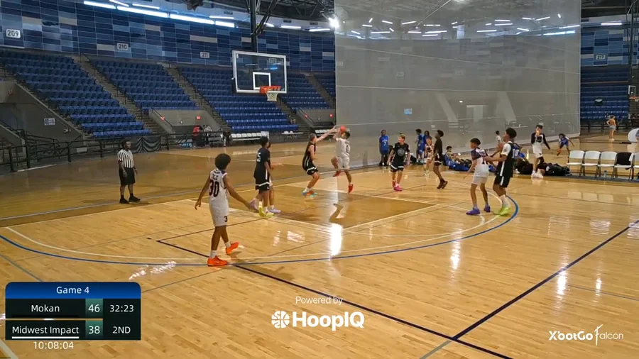 2-pt Shot