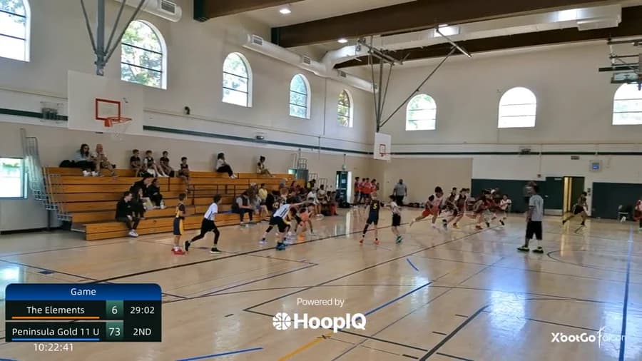 2-pt Shot
