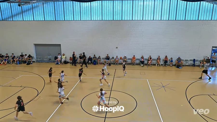 Off. Rebound