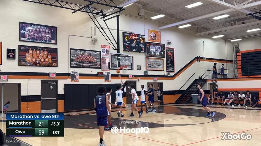 2-pt Shot