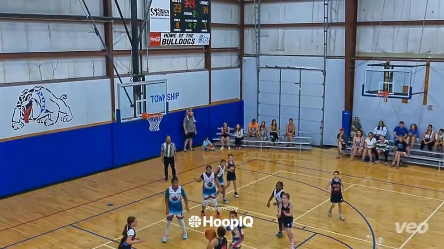 Off. Rebound