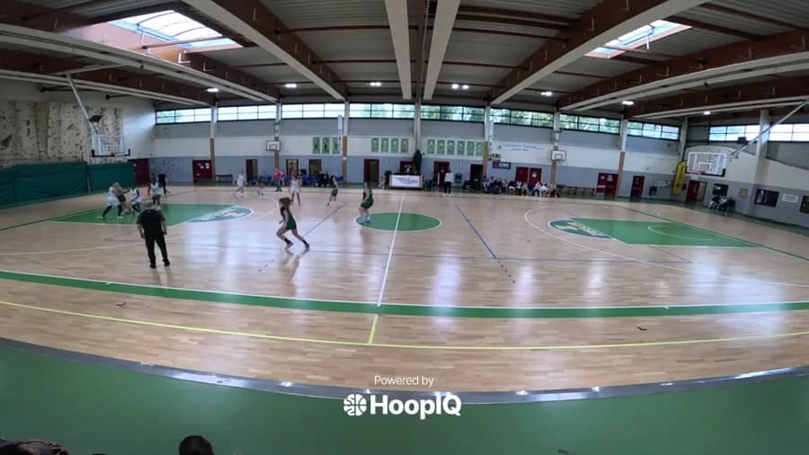 Off. Rebound