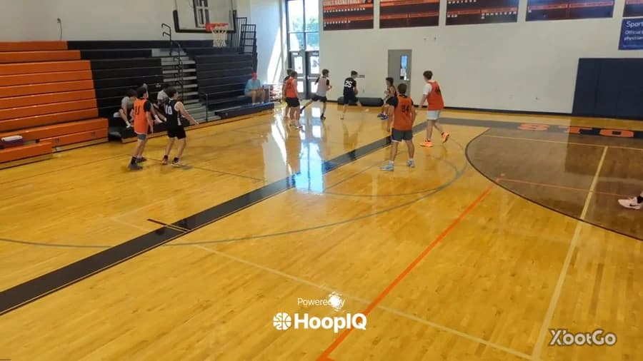 Off. Rebound