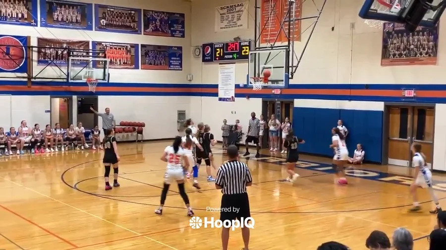 Def. Rebound