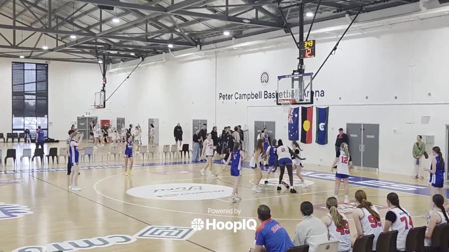 2-pt Shot