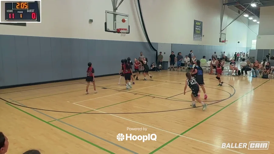 Off. Rebound