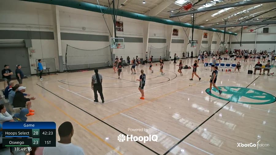 2-pt Shot