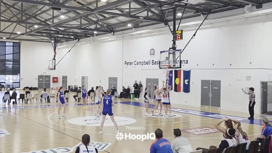 2-pt Shot