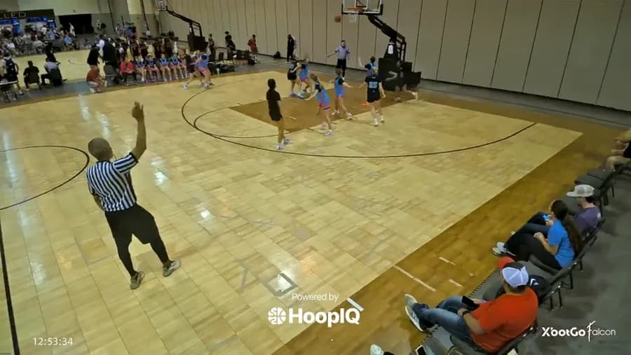 Def. Rebound