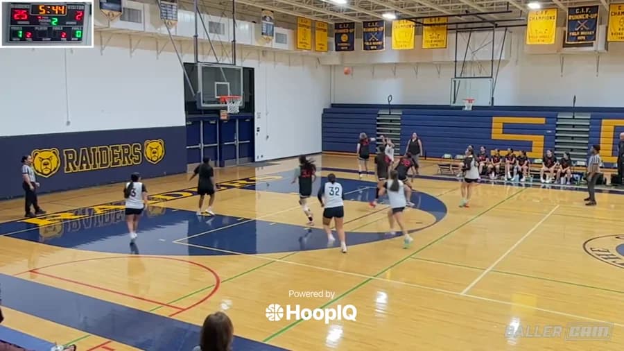 3-pt Shot