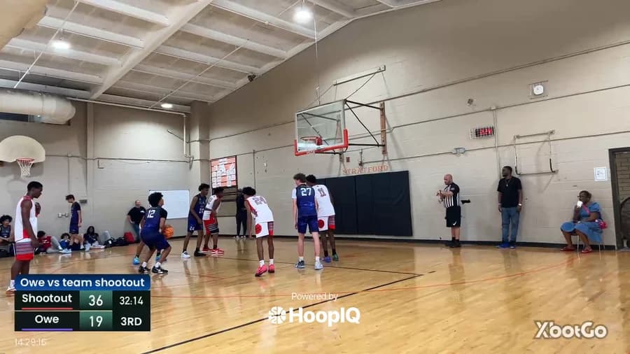 Off. Rebound