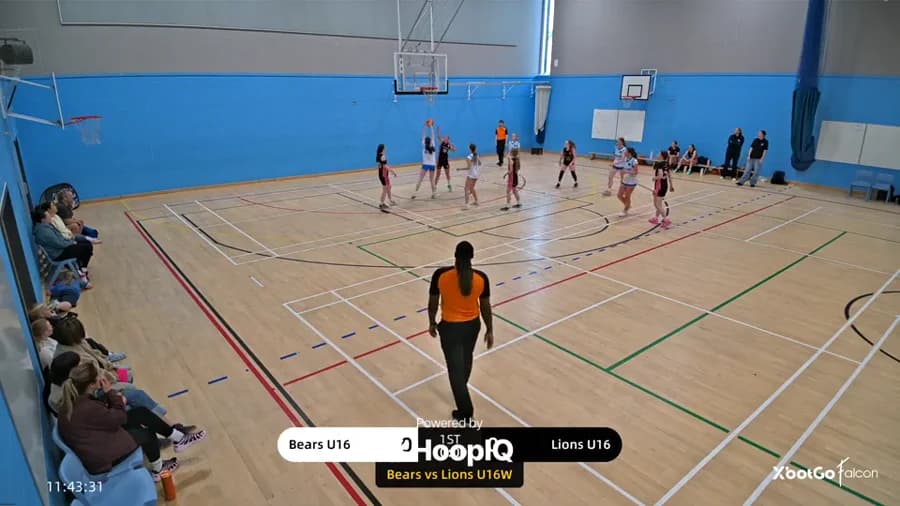 2-pt Shot